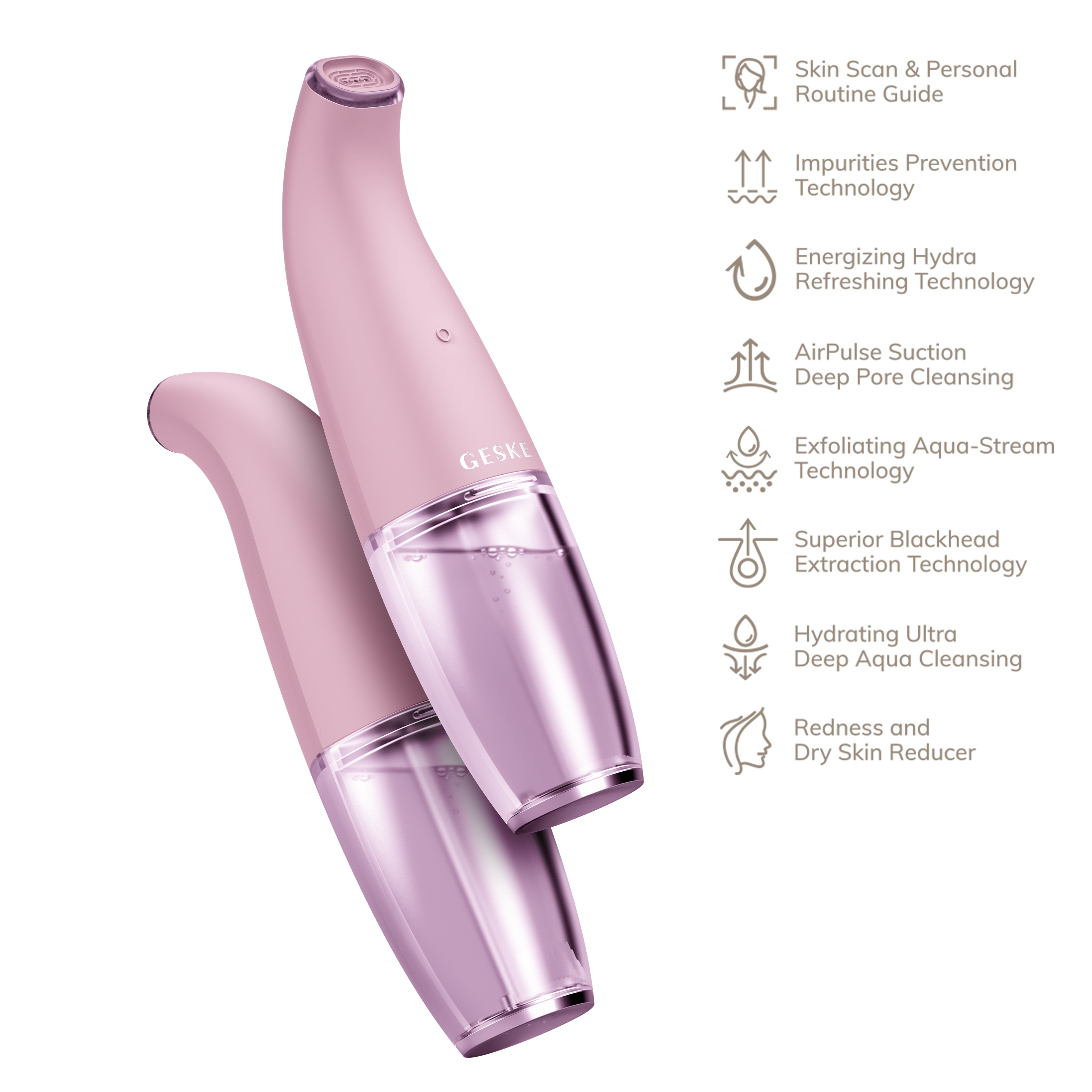 GESKE AquaStream Face Cleanser 8 in 1 - Pink GESKE AquaStream Face Cleanser 8 in 1 - Pink