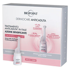 BIOPOINT Thickening Action Special For Women