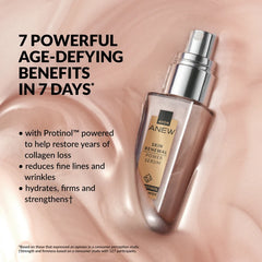 ANEW Renewal Power Serum